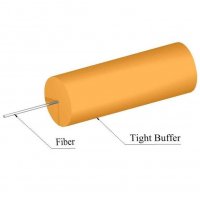 Tight Buffer Tight Buffer