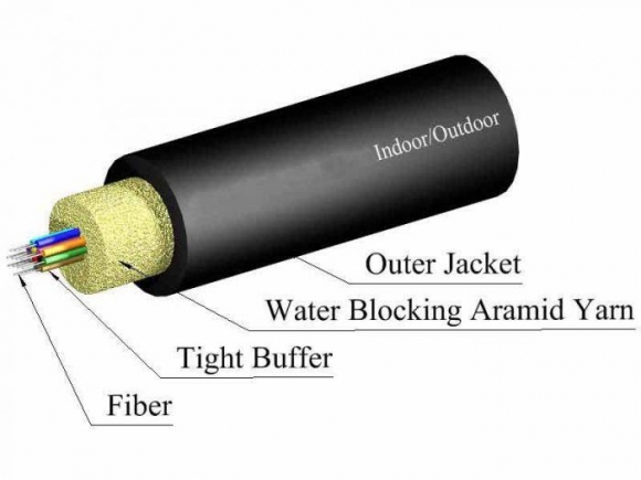 TLC 12 Fiber, 50/125um MM ClearCurve OM3, Indoor/Outdoor Fiber Optic Cable, Riser, Black TLC 12 Fiber, 50/125um MM ClearCurve OM3, Indoor/Outdoor Fiber Optic Cable, Riser, Black