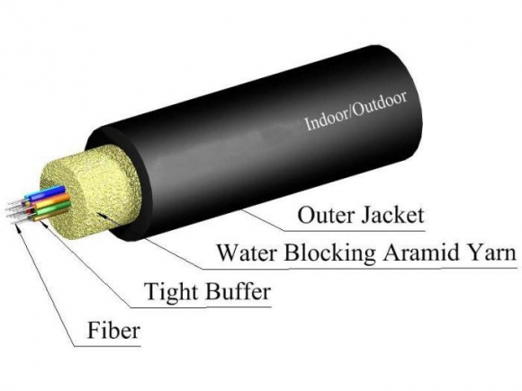 TLC 24 Fiber, 50/125um MM ClearCurve OM4, Indoor/Outdoor Fiber Optic Cable, Riser, Black