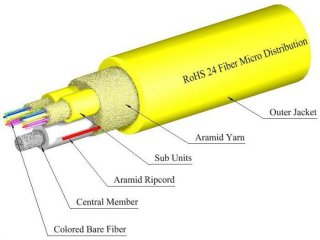 TLC 24 Fiber SM SM28 Ultra Micro Distribution Fiber Optic Cable Riser Yellow TLC 24 Fiber SM SM28 Ultra Micro Distribution Fiber Optic Cable Riser Yellow