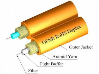 TLC 3mm Duplex 50/125um MM ClearCurve OM2 Fiber Optic Cable, Plenum, Orange TLC 3mm Duplex 50/125um MM ClearCurve OM2 Fiber Optic Cable, Plenum, Orange