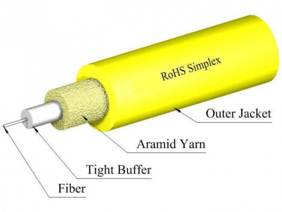 TLC 3mm Simplex 9/125um SM SMF28 Ultra Fiber Optic Cable, Riser, Yellow TLC 3mm Simplex 9/125um SM SMF28 Ultra Fiber Optic Cable, Riser, Yellow