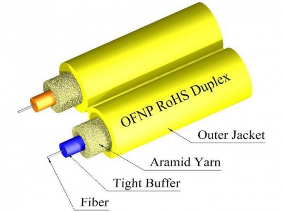 Corning 3mm Duplex 9/125um SM SMF28 Ultra Fiber Optic Cable, Riser, Yellow