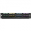 Leviton GigaMax 5e 48 Port Patch Panel