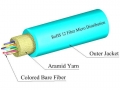 TLC 12 Fiber MM 50um OM3 ClearCurve Micro Distribution Fiber Optic Cable Riser Aqua