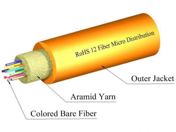 TLC 12 Fiber MM 62.5 InfiniCor 300 Micro Distribution Fiber Optic Cable Plenum Orange