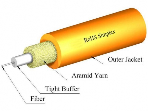 TLC 1.6mm Simplex 50/125um MM ClearCurve OM2 Fiber Optic Cable, Plenum, Orange TLC 1.6mm Simplex 50/125um MM ClearCurve OM2 Fiber Optic Cable, Plenum, Orange