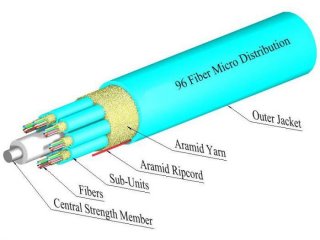 TLC 96 Fiber, 50/125um MM ClearCurve OM3, Micro-Distribution Fiber Optic Cable, Plenum, Aqua TLC 96 Fiber, 50/125um MM ClearCurve OM3, Micro-Distribution Fiber Optic Cable, Plenum, Aqua