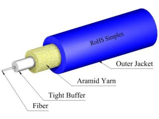 TLC Simplex SM SMF28 Ultra Riser Blue 3mm Fiber Optic Cable TLC Simplex SM SMF28 Ultra Riser Blue 3mm Fiber Optic Cable