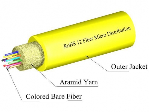 TLC 12 Fiber SM SMF28 Ultra Micro Distribution Riser Yellow
