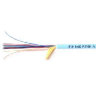 TLC 24 Fiber MM 50um OM4 High Density Plenum Aqua 3.8mm TLC 24 Fiber MM 50um OM4 High Density Plenum Aqua 3.8mm