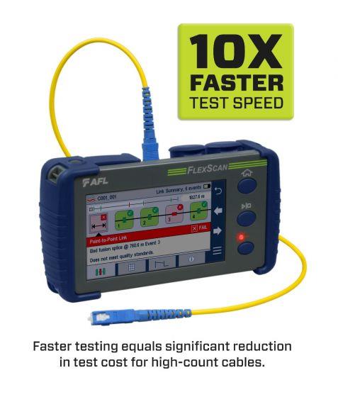 AFL OTDR Kit 1310/1550nm FlexScan Point to Point PON OTDR OLS OPM VFL Wi-Fi 37/36dB Basic Kit AFL OTDR Kit 1310/1550nm FlexScan Point to Point PON OTDR OLS OPM VFL Wi-Fi 37/36dB Basic Kit