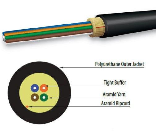 FIB Blue 12 Fiber Tactical Cable, MM OM4 Fiber