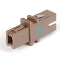 FIB SC Adapter Female to Female Singlemode MU Adapter FIB SC Adapter Female to Female Singlemode MU Adapter